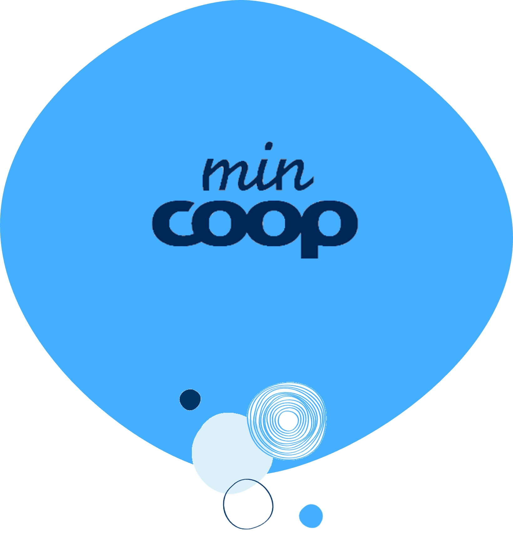 Mincoop